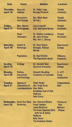 Earth Week program 1970